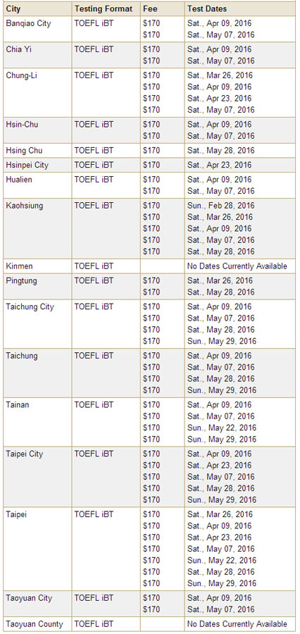2016年台湾托福考试时间表(全年)
